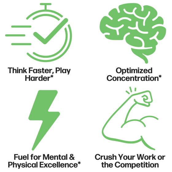 Life Happns Level Up Energy and Focus Supplement Benefits Listed as Think Faster, Play Harder, Optimized Concentration, Fuel for Mental and Physical Excellence, and Crush Your Work or the Competition